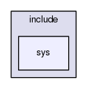 libc/include/sys